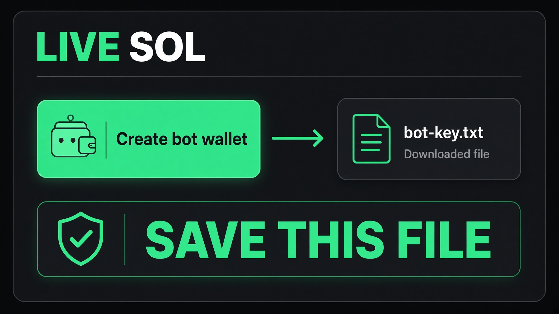 Create bot wallet downloads a file named bot-key.txt.