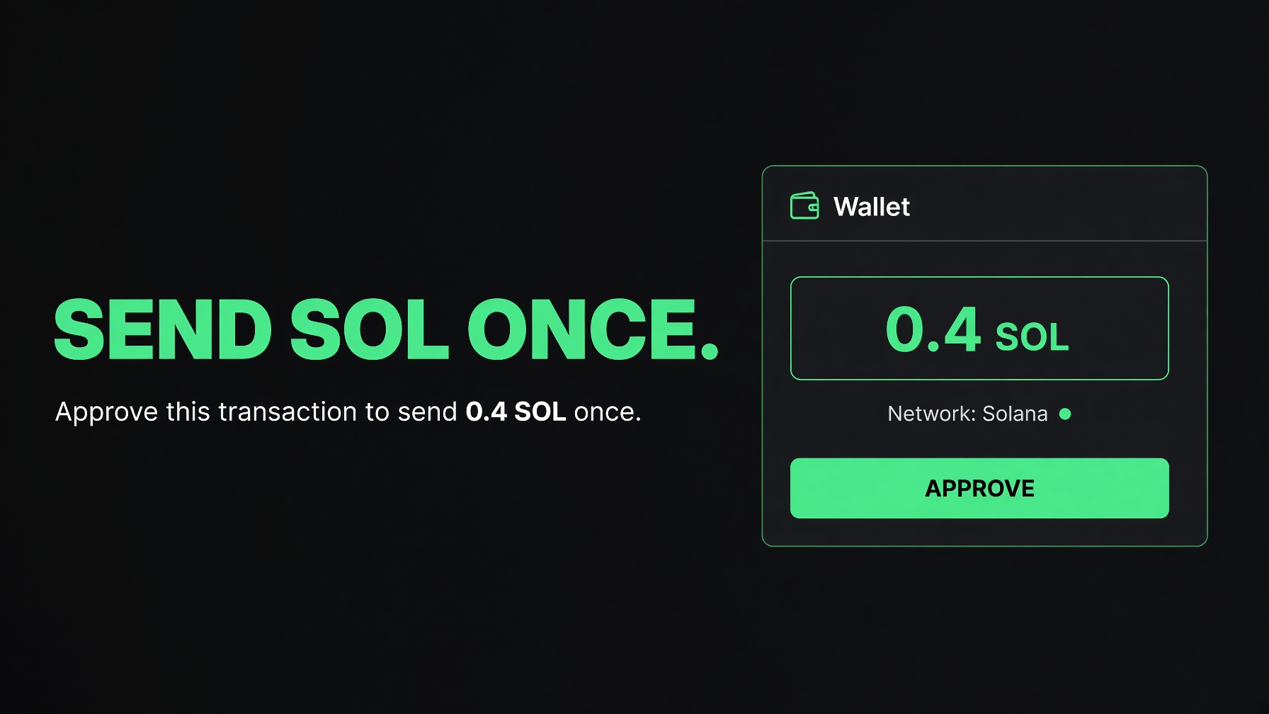 A wallet popup asking you to approve a SOL send.